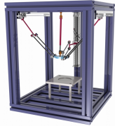 统深切地探究了活动副间隙对混联机械人
